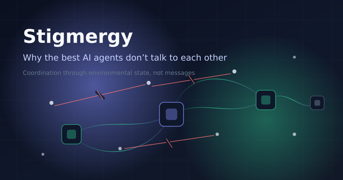 Silent agents coordinating through shared artifacts, with their direct communication channels cut